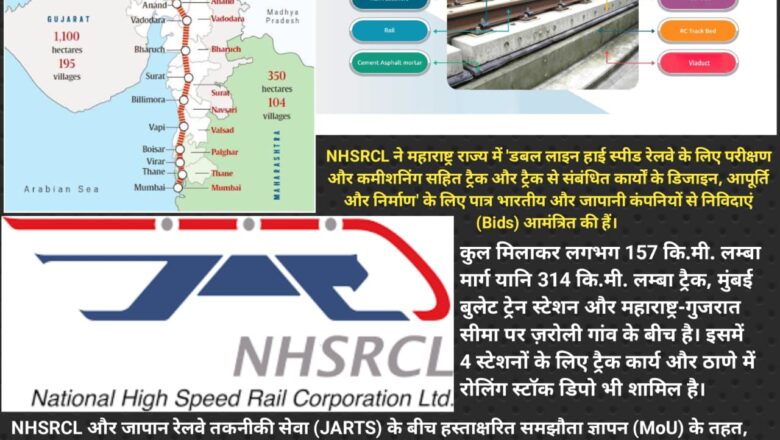 NHSRCL द्वारा महाराष्ट्र में ट्रैक निर्माण कार्य के लिए Bids आमंत्रित की गई