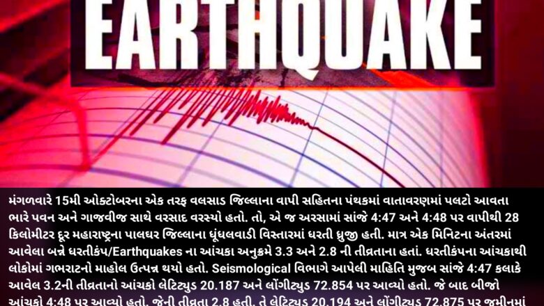 Earthquakes :- વાપી થી 28 કિલોમીટર દૂર પાલઘરના ધૂંધલવાડી વિસ્તારમાં 4:47 કલાકે અને 4:48 કલાકે સાંજે 3.2 અને 2.8 ના ઉપરાછાપરી આવ્યા ભૂકંપના 2 આંચકા 