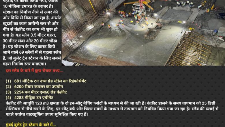 मुंबई में 32 मीटर की गहराई पे बन रहे अंडरग्राउंड बुलेट ट्रेन स्टेशन का पहला स्लैब हुआ तैयार